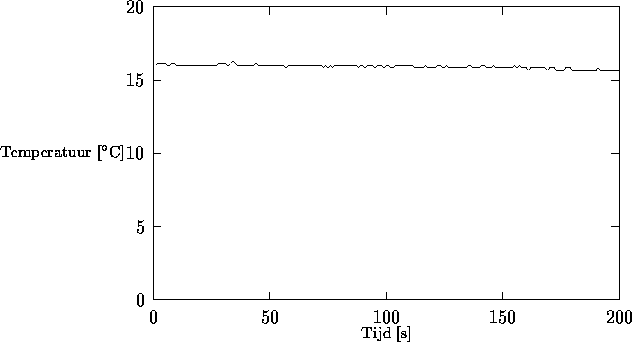 nev-E36-fig09