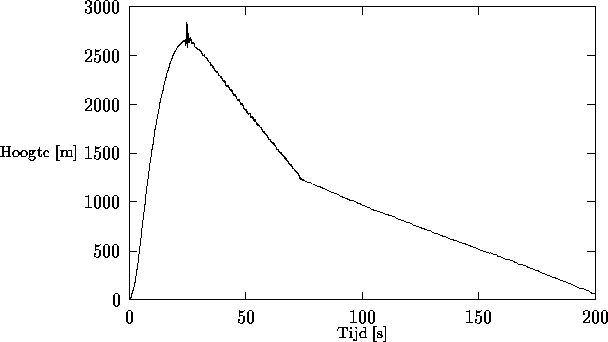 nev-E36-fig12